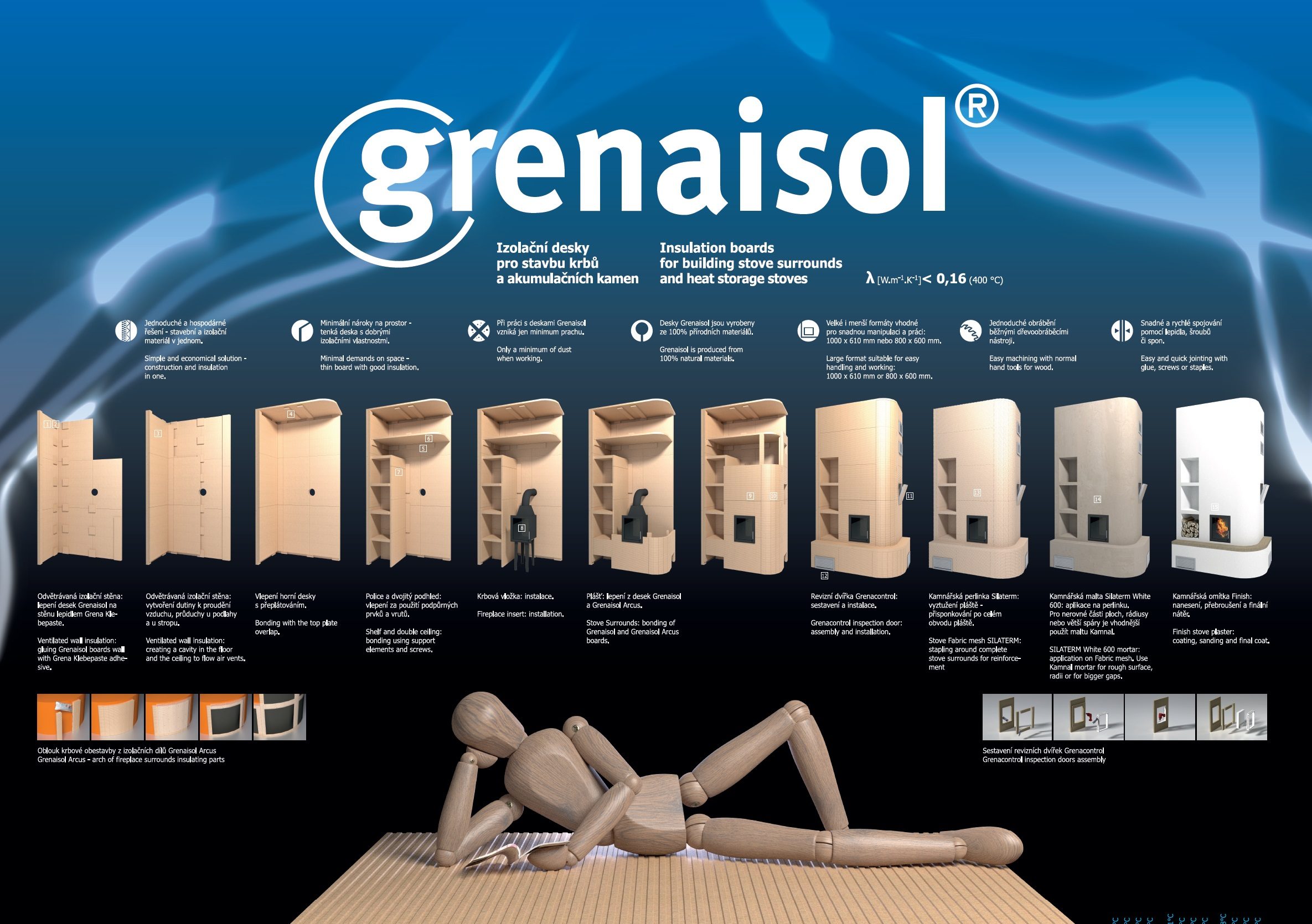 News insulation board Grenaisol